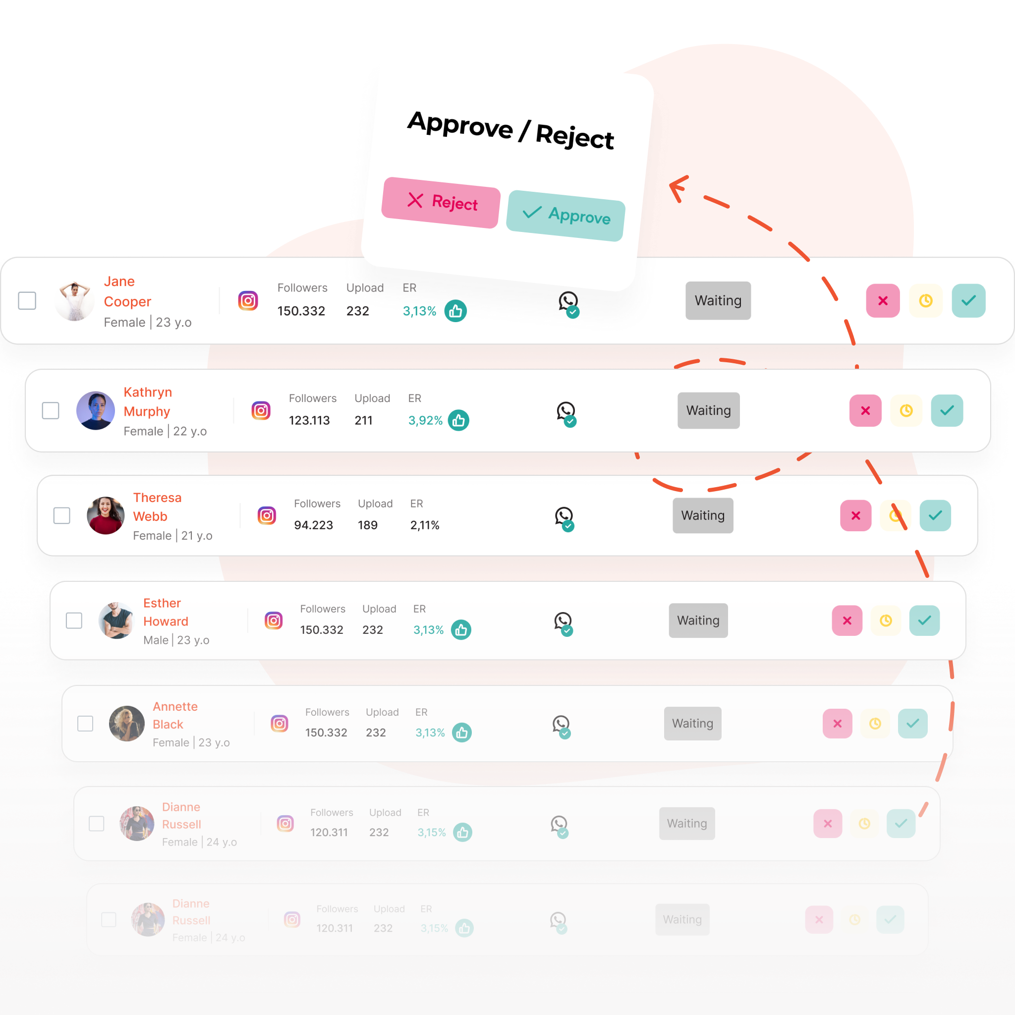 Lavc Canvas: Increase Your Brand Awareness Today - 9yi9nyu